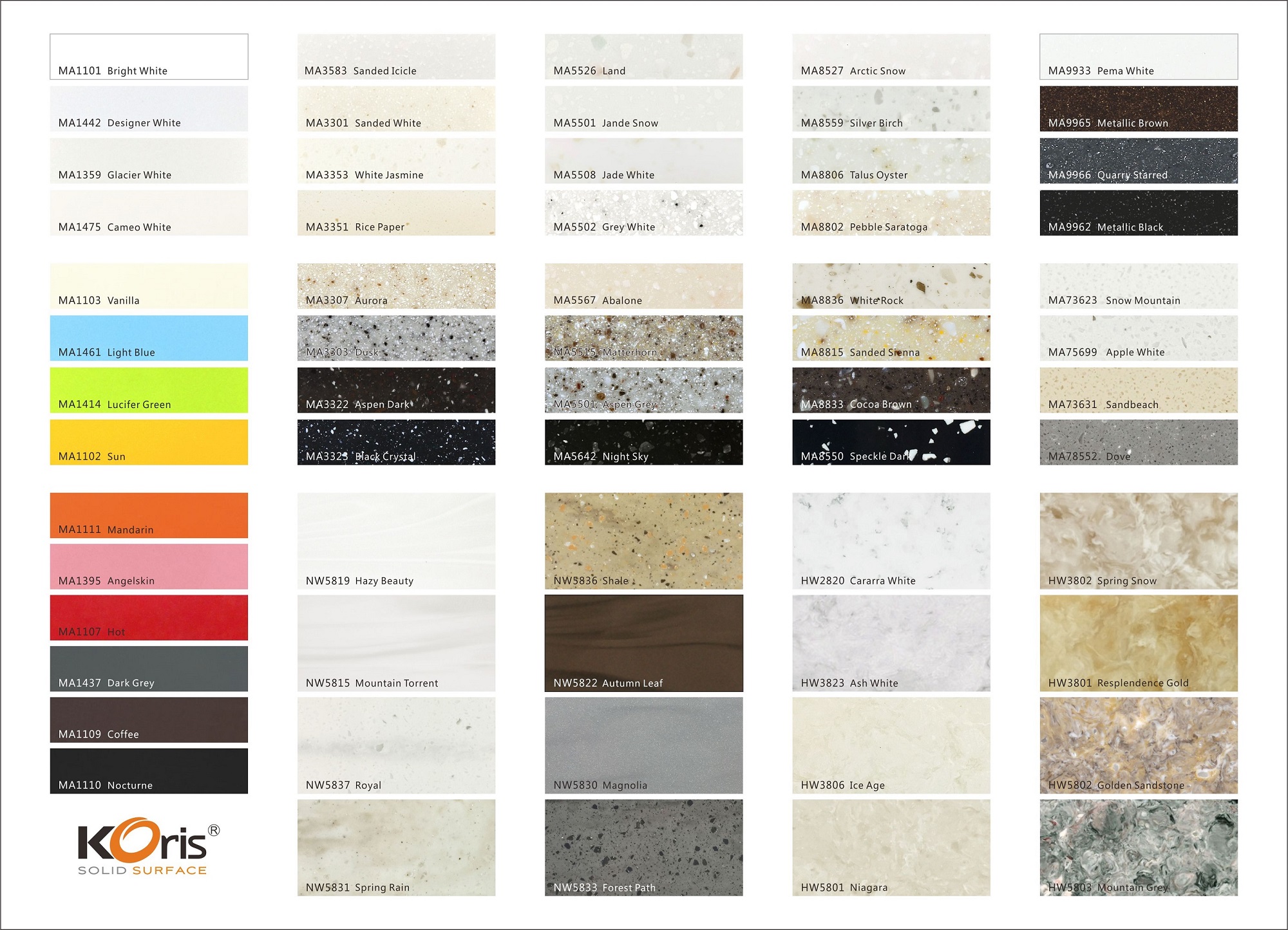 Hojas de superficie sólida acrílica PMMA de color Corian de Duponts para cocina/tocador de baño/paredes/tipo de mármol artificial